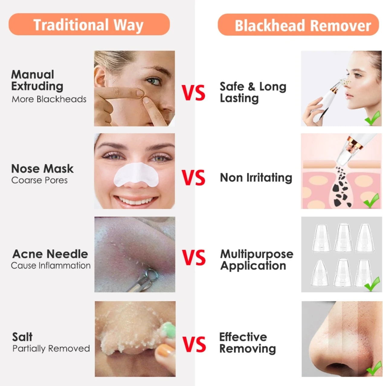 Rechargeable Blackhead Remover Vacuum – Pore Cleaner & Acne Extraction Tool