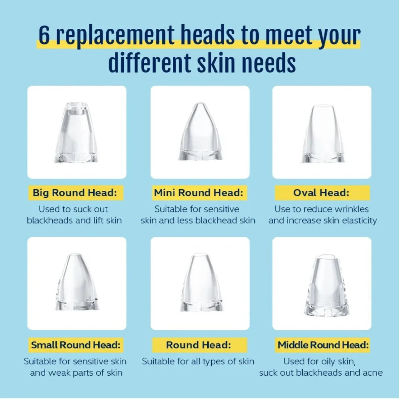 Rechargeable Blackhead Remover Vacuum – Pore Cleaner & Acne Extraction Tool