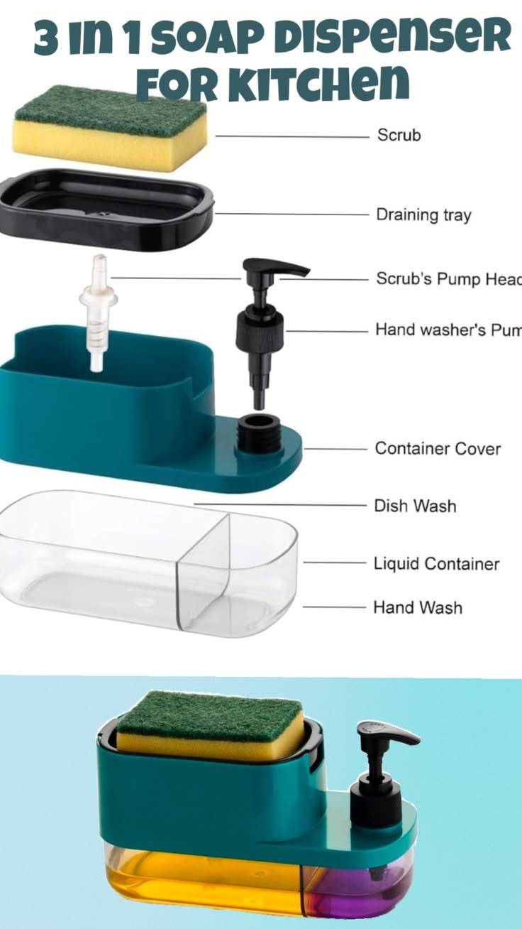 3-in-1 Kitchen Soap Dispenser with Sponge Holder | Press Pump Liquid Soap Organizer